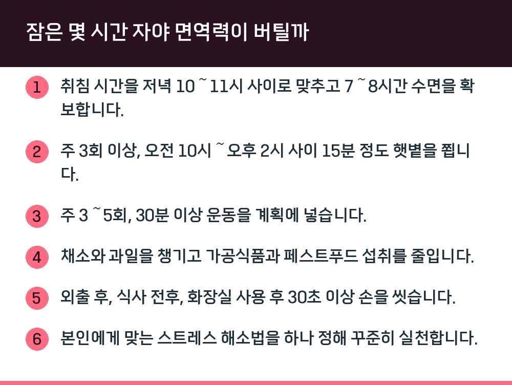 잠은 몇 시간 자야 면역력이 버틸까