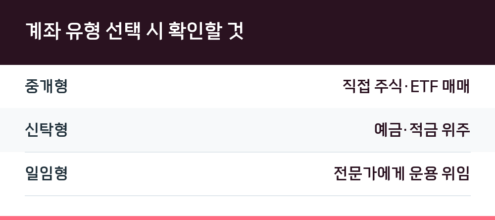 계좌 유형 선택 시 확인할 것