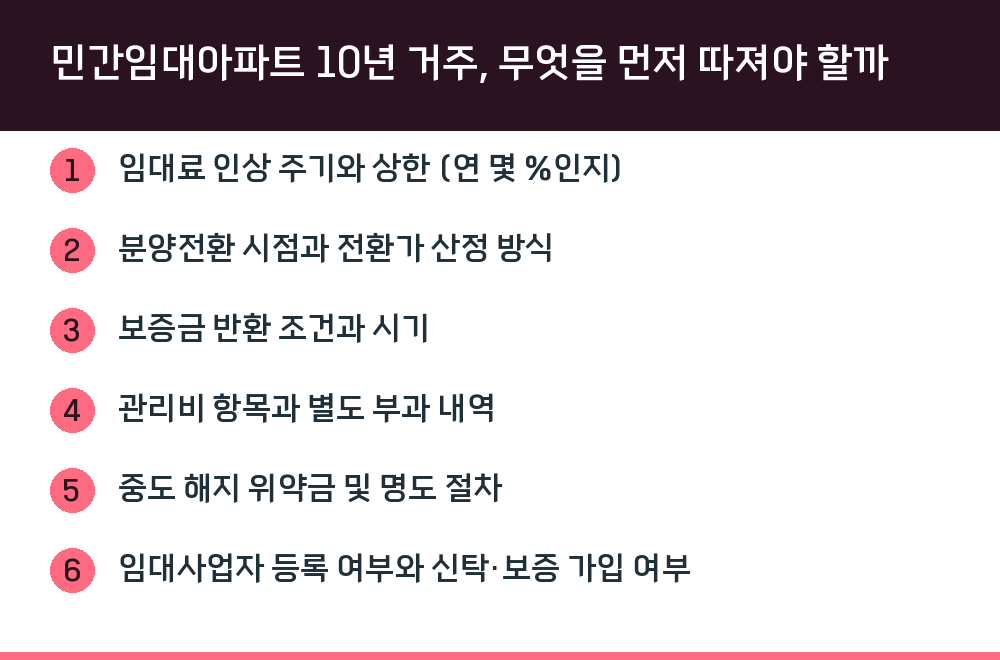 민간임대아파트 10년 거주, 무엇을 먼저 따져야 할까