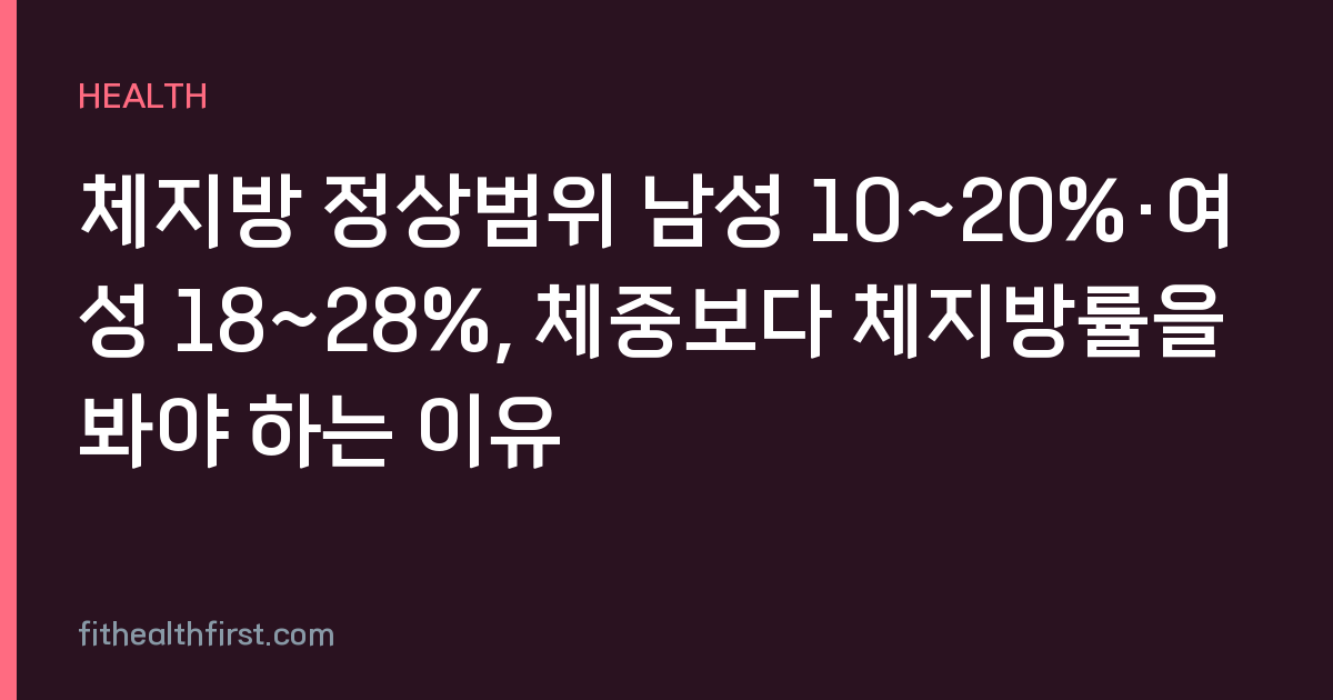 체지방 정상범위 남성 10~20%·여성 18~28%, 체중보다 체지방률을 봐야 하는 이유