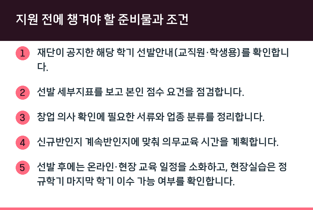 지원 전에 챙겨야 할 준비물과 조건