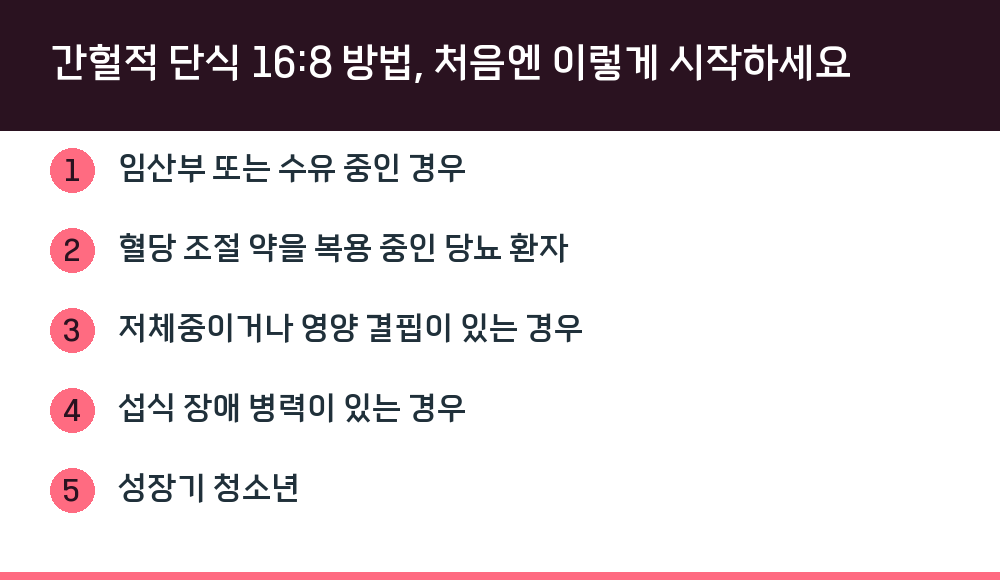 간헐적 단식 16:8 방법, 처음엔 이렇게 시작하세요