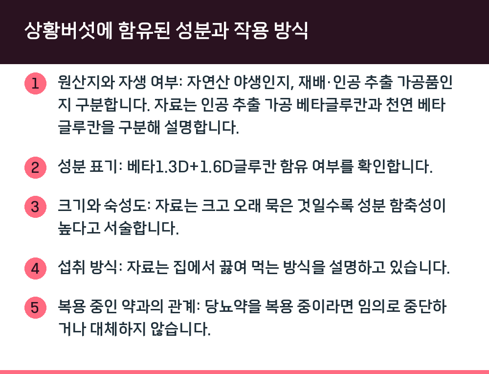 상황버섯에 함유된 성분과 작용 방식