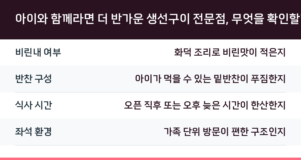 아이와 함께라면 더 반가운 생선구이 전문점, 무엇을 확인할까