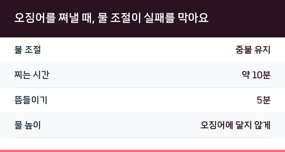 오징어를 쪄낼 때, 물 조절이 실패를 막아요