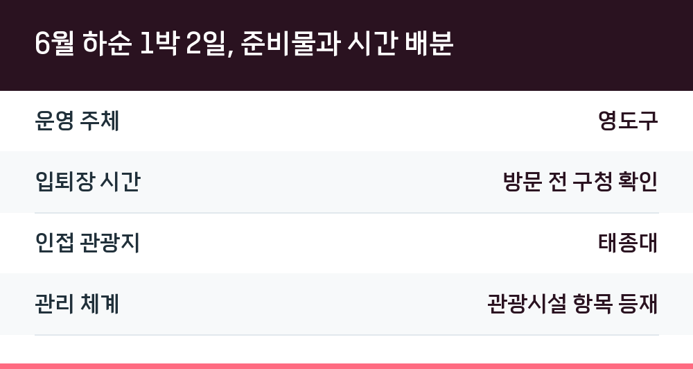 6월 하순 1박 2일, 준비물과 시간 배분