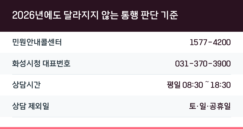 2026년에도 달라지지 않는 통행 판단 기준