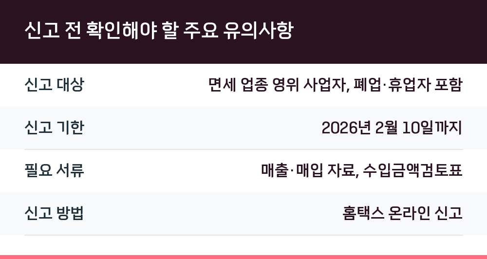 신고 전 확인해야 할 주요 유의사항