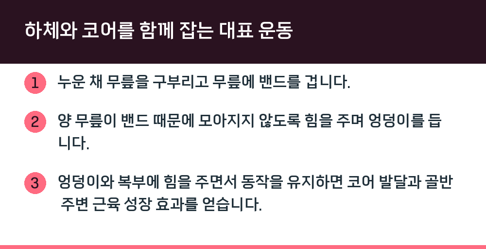 하체와 코어를 함께 잡는 대표 운동