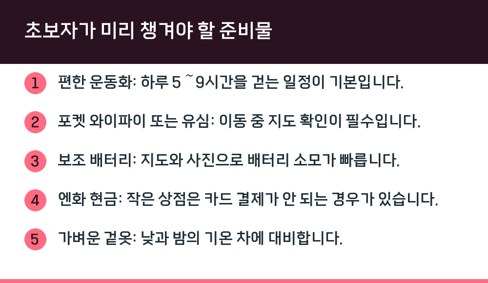 초보자가 미리 챙겨야 할 준비물