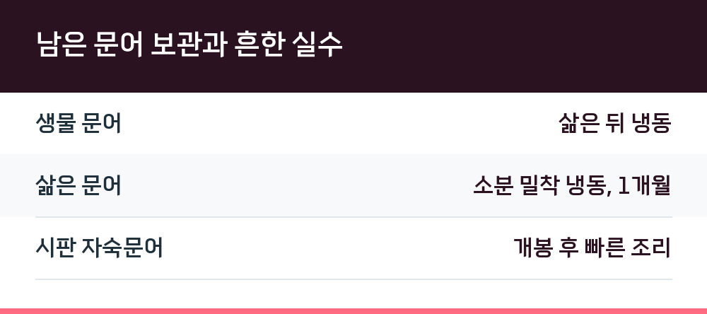 남은 문어 보관과 흔한 실수