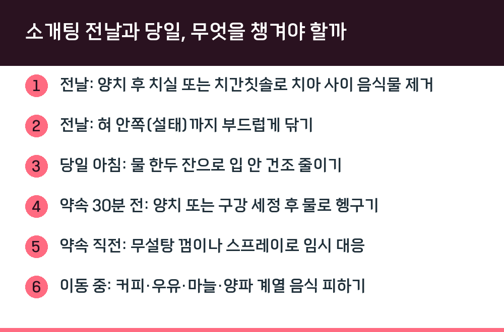 소개팅 전날과 당일, 무엇을 챙겨야 할까