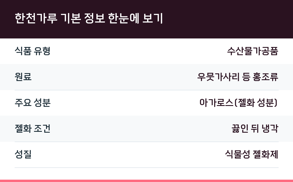 한천가루 기본 정보 한눈에 보기