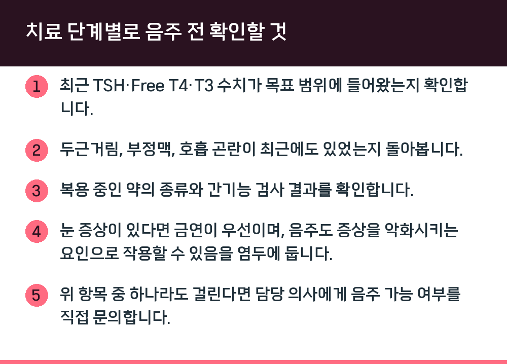 치료 단계별로 음주 전 확인할 것