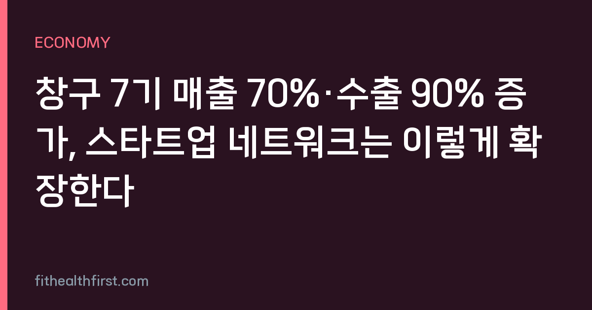 창구 7기 매출 70%·수출 90% 증가, 스타트업 네트워크는 이렇게 확장한다