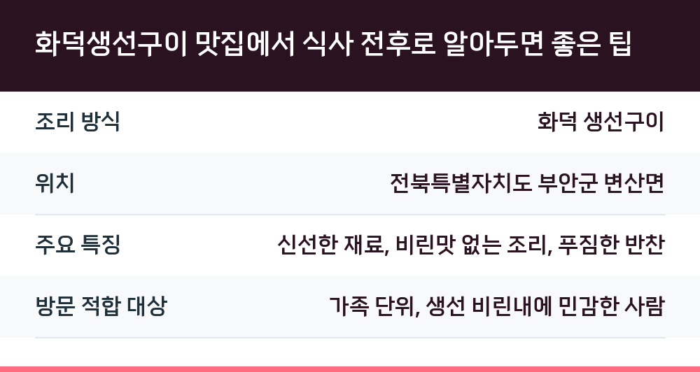 화덕생선구이 맛집에서 식사 전후로 알아두면 좋은 팁