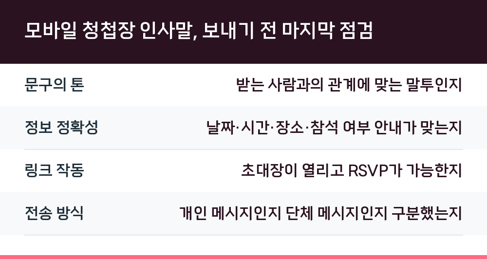 모바일 청첩장 인사말, 보내기 전 마지막 점검