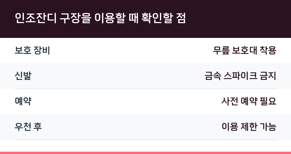 인조잔디 구장을 이용할 때 확인할 점