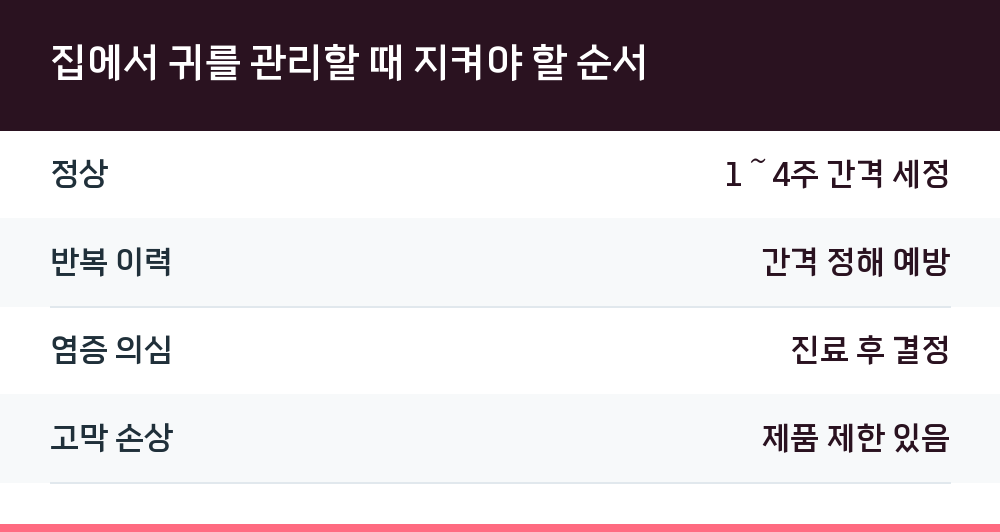 집에서 귀를 관리할 때 지켜야 할 순서