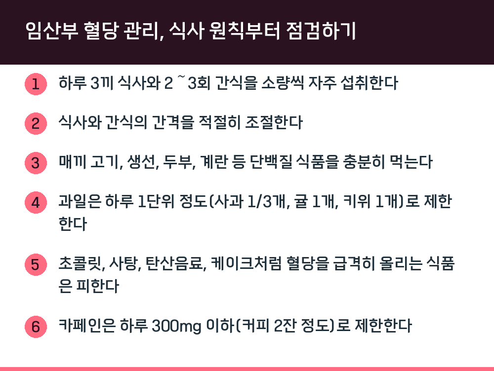 임산부 혈당 관리, 식사 원칙부터 점검하기