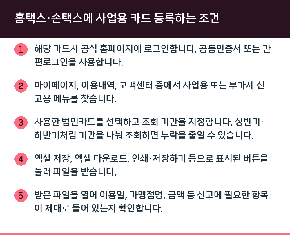 홈택스·손택스에 사업용 카드 등록하는 조건