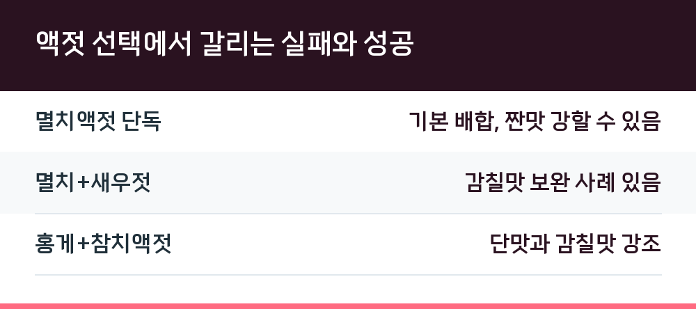 액젓 선택에서 갈리는 실패와 성공