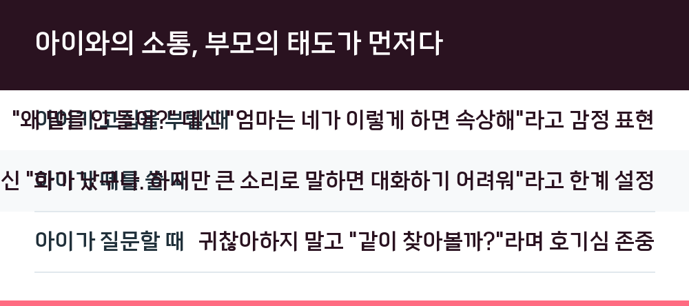 아이와의 소통, 부모의 태도가 먼저다