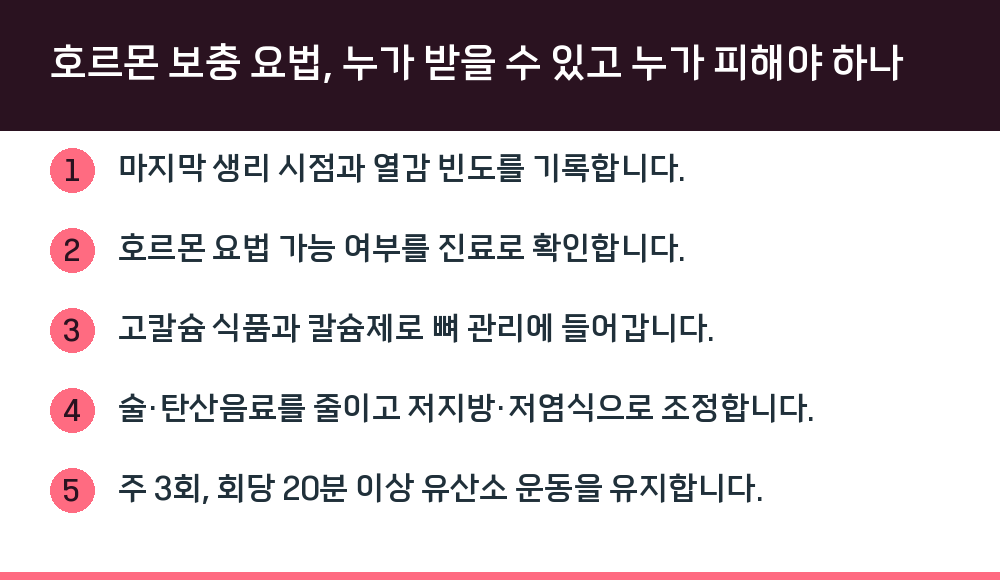 호르몬 보충 요법, 누가 받을 수 있고 누가 피해야 하나