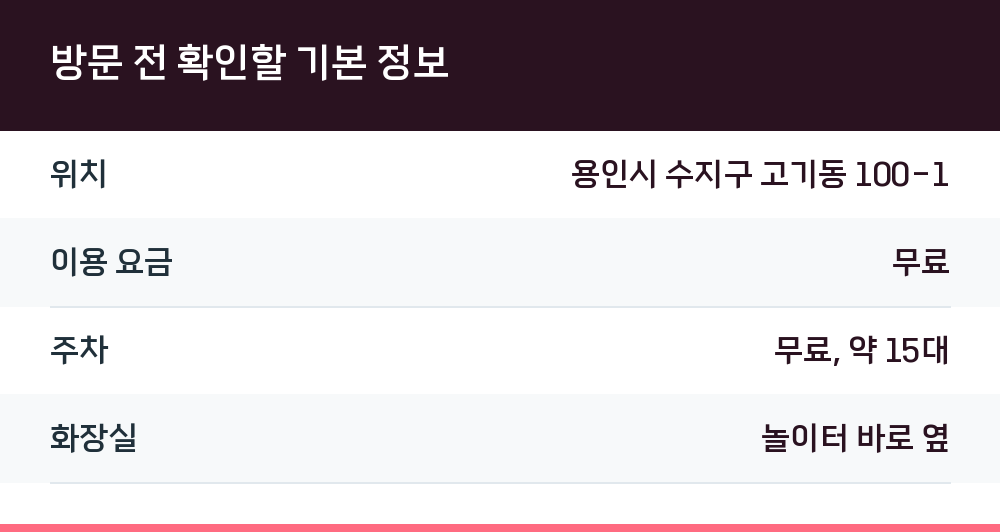 방문 전 확인할 기본 정보