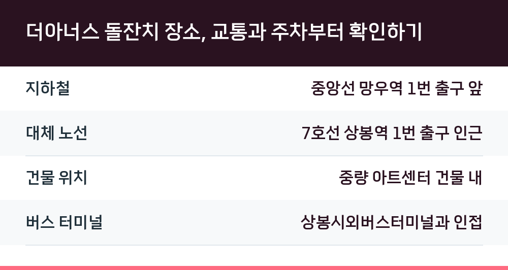 더아너스 돌잔치 장소, 교통과 주차부터 확인하기