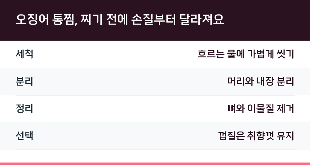 오징어 통찜, 찌기 전에 손질부터 달라져요