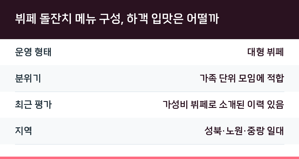 뷔페 돌잔치 메뉴 구성, 하객 입맛은 어떨까