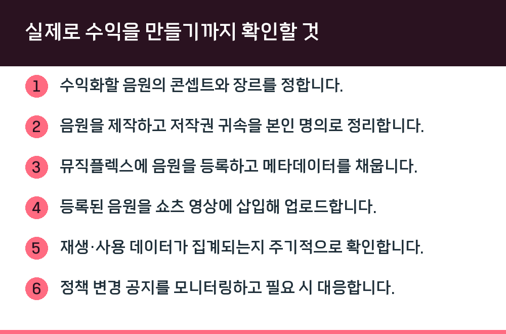 실제로 수익을 만들기까지 확인할 것