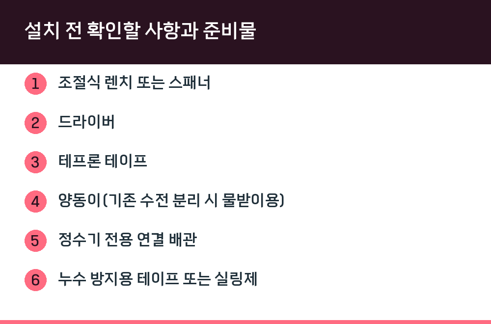 설치 전 확인할 사항과 준비물