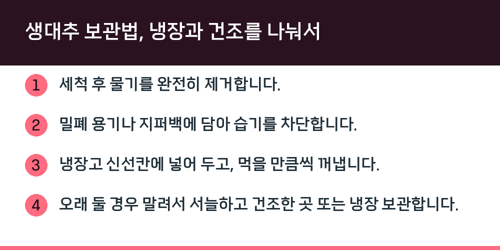 생대추 보관법, 냉장과 건조를 나눠서