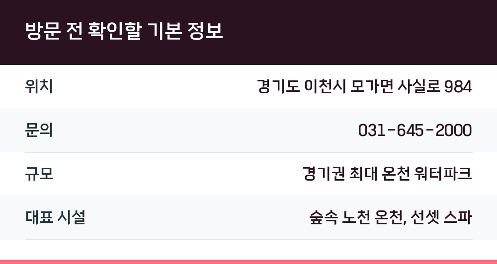 방문 전 확인할 기본 정보