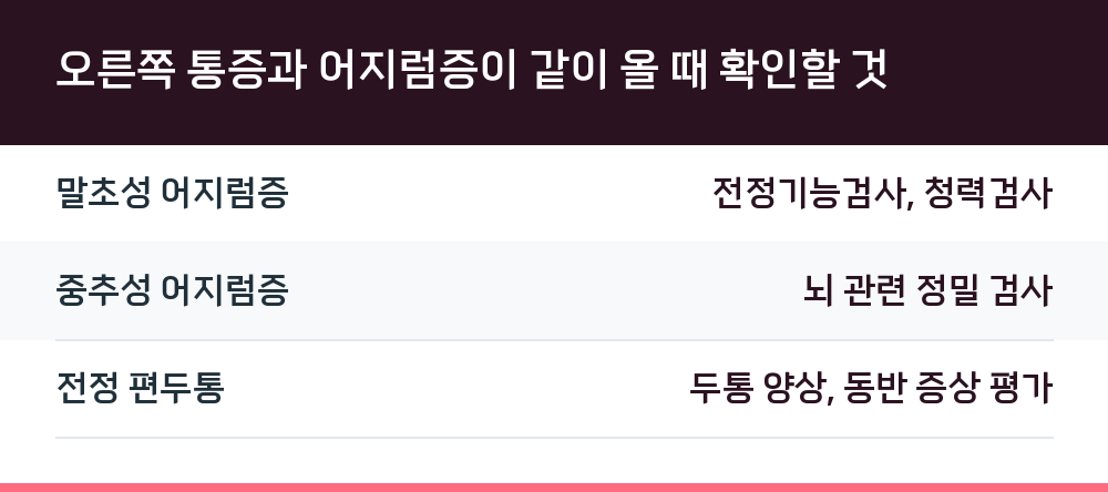 오른쪽 통증과 어지럼증이 같이 올 때 확인할 것