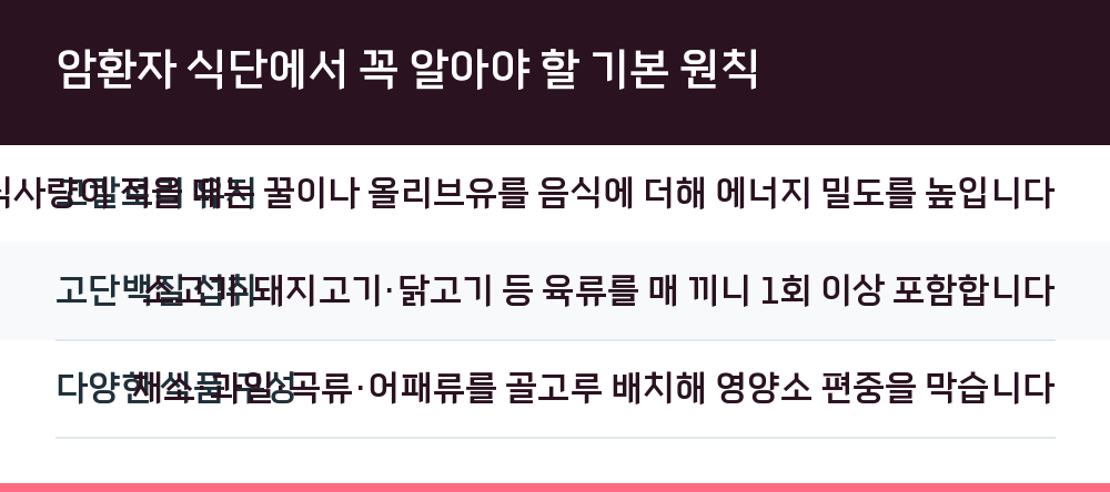 암환자 식단에서 꼭 알아야 할 기본 원칙