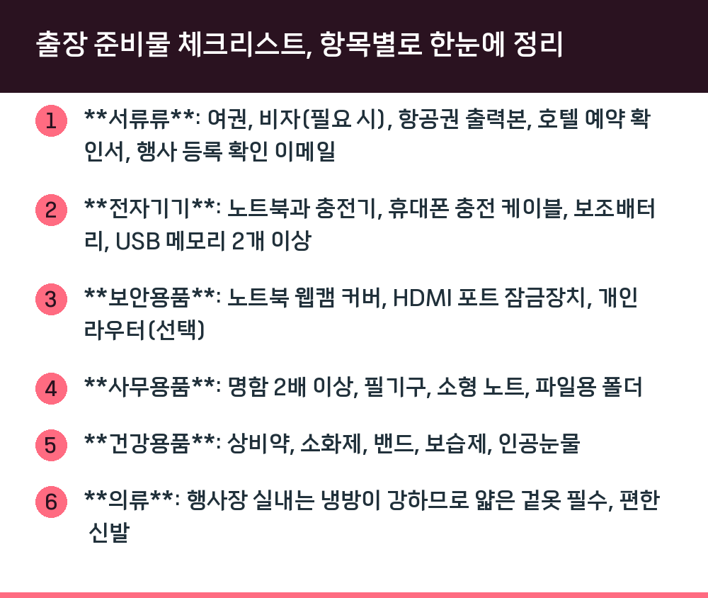 출장 준비물 체크리스트, 항목별로 한눈에 정리