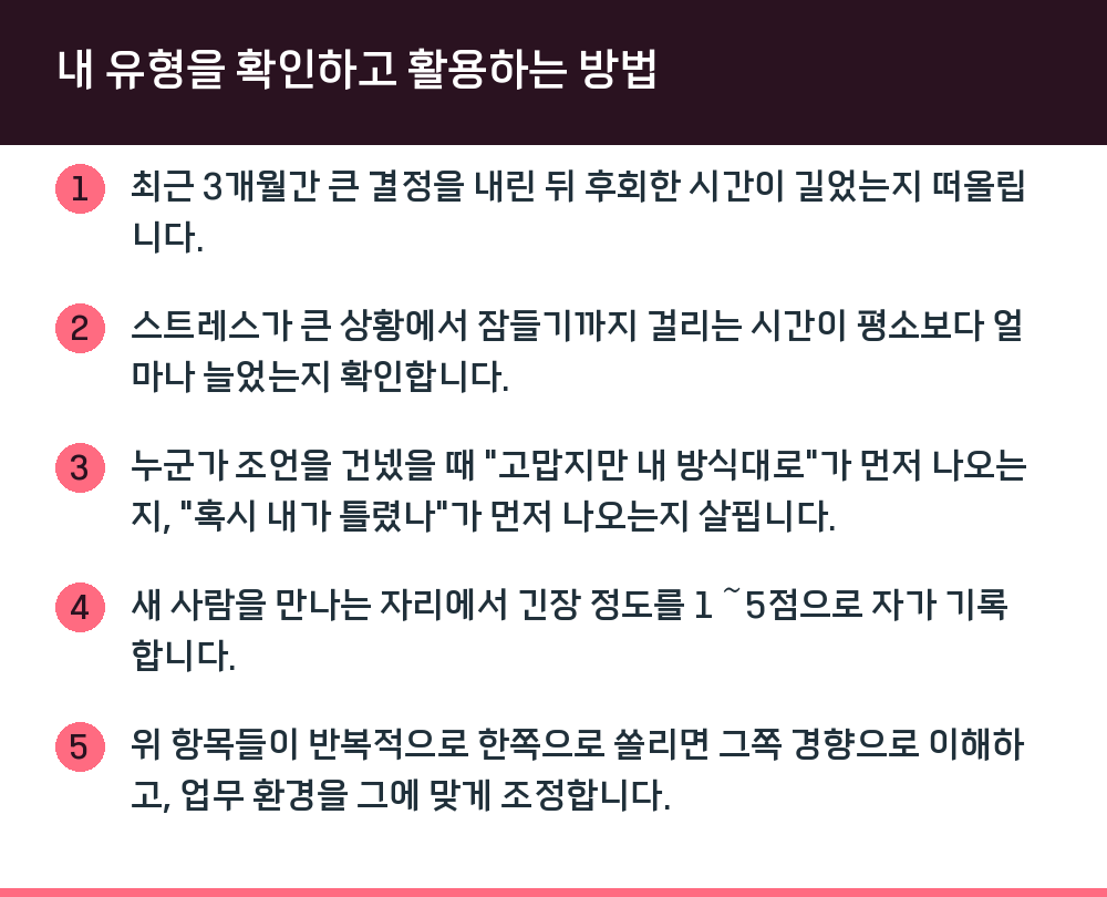 내 유형을 확인하고 활용하는 방법
