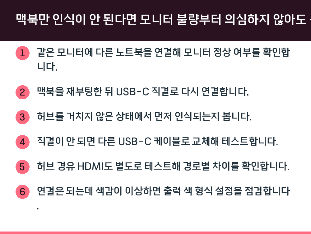 맥북만 인식이 안 된다면 모니터 불량부터 의심하지 않아도 됩니다