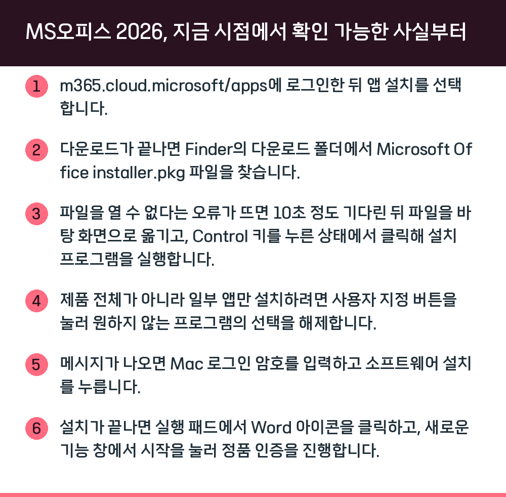 MS오피스 2026, 지금 시점에서 확인 가능한 사실부터