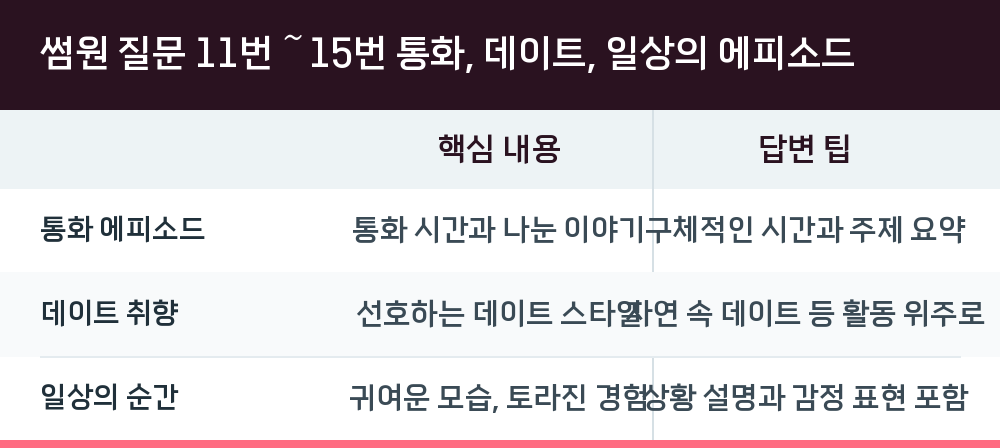 썸원 질문 11번～15번 통화, 데이트, 일상의 에피소드