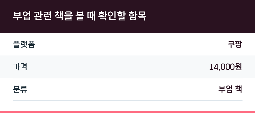 부업 관련 책을 볼 때 확인할 항목