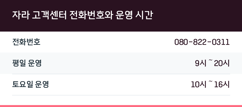 자라 고객센터 전화번호와 운영 시간