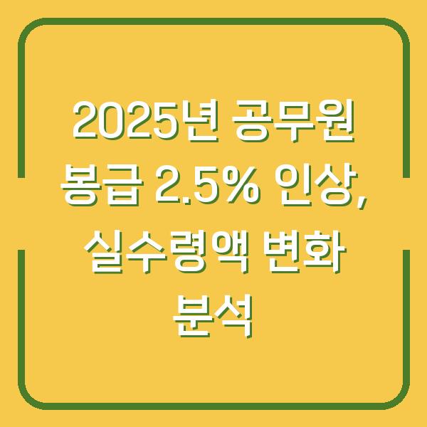 2025년 공무원 봉급 2.5% 인상, 실수령액 변화 분석