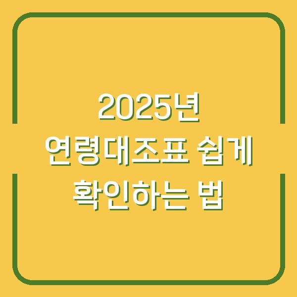 썸네일
