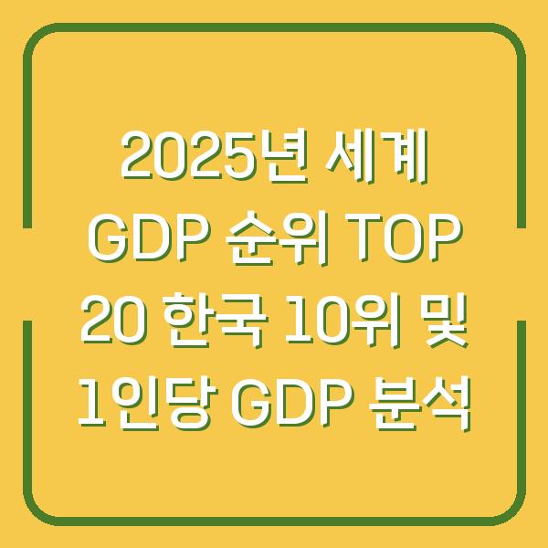 2025년 세계 GDP 순위 TOP 20 한국 10위 및 1인당 GDP 분석