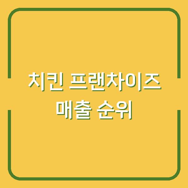 2026 치킨 프랜차이즈, 실제 매출로 본 1위 브랜드는?