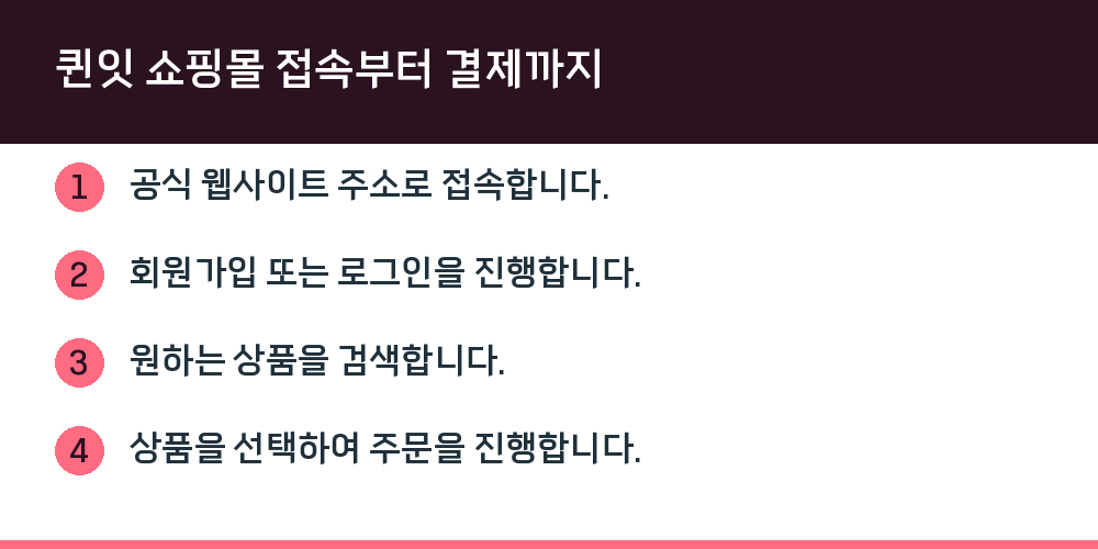 퀸잇 쇼핑몰 접속부터 결제까지